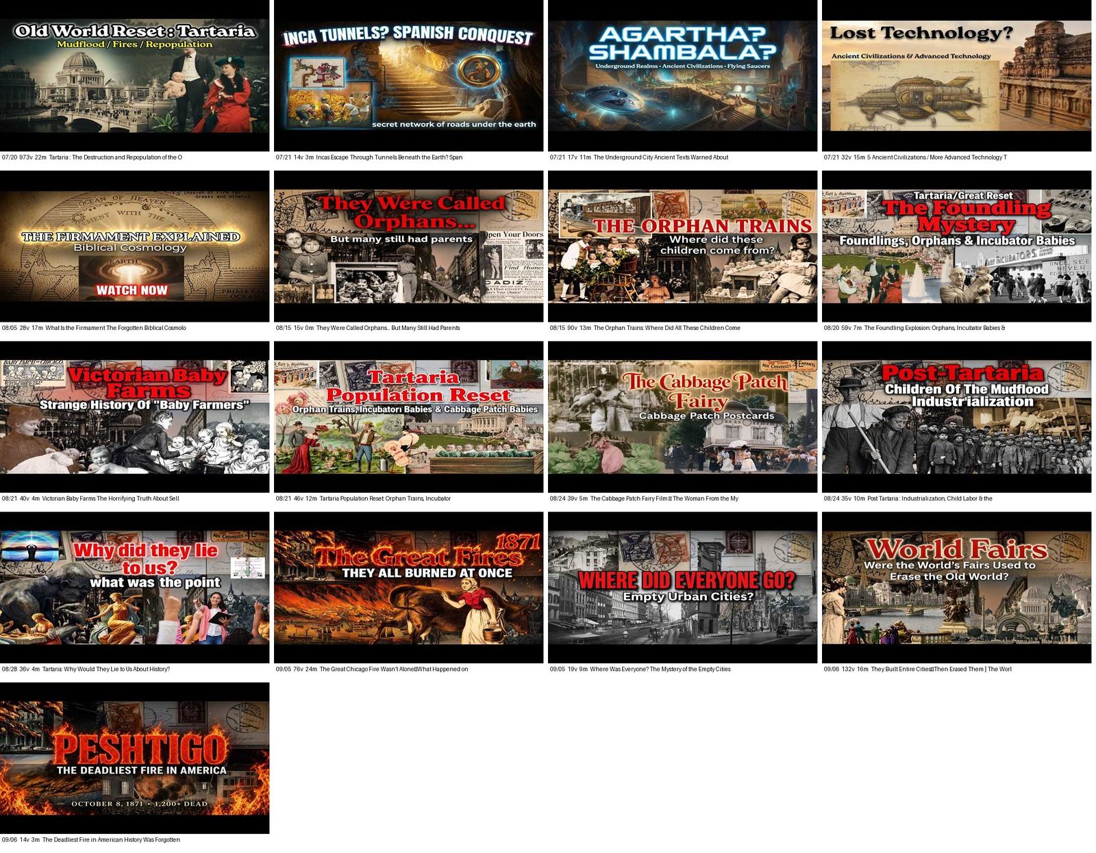 Contact sheet of all current channel thumbnails
